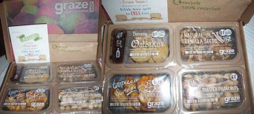 Post thumbnail for My First Graze USA Box